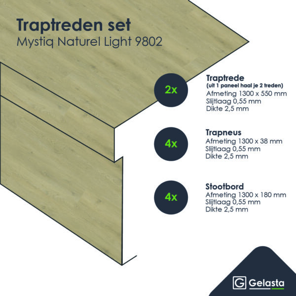 Traptreden set PVC 9802 Mystiq Naturel Light - Afbeelding 2